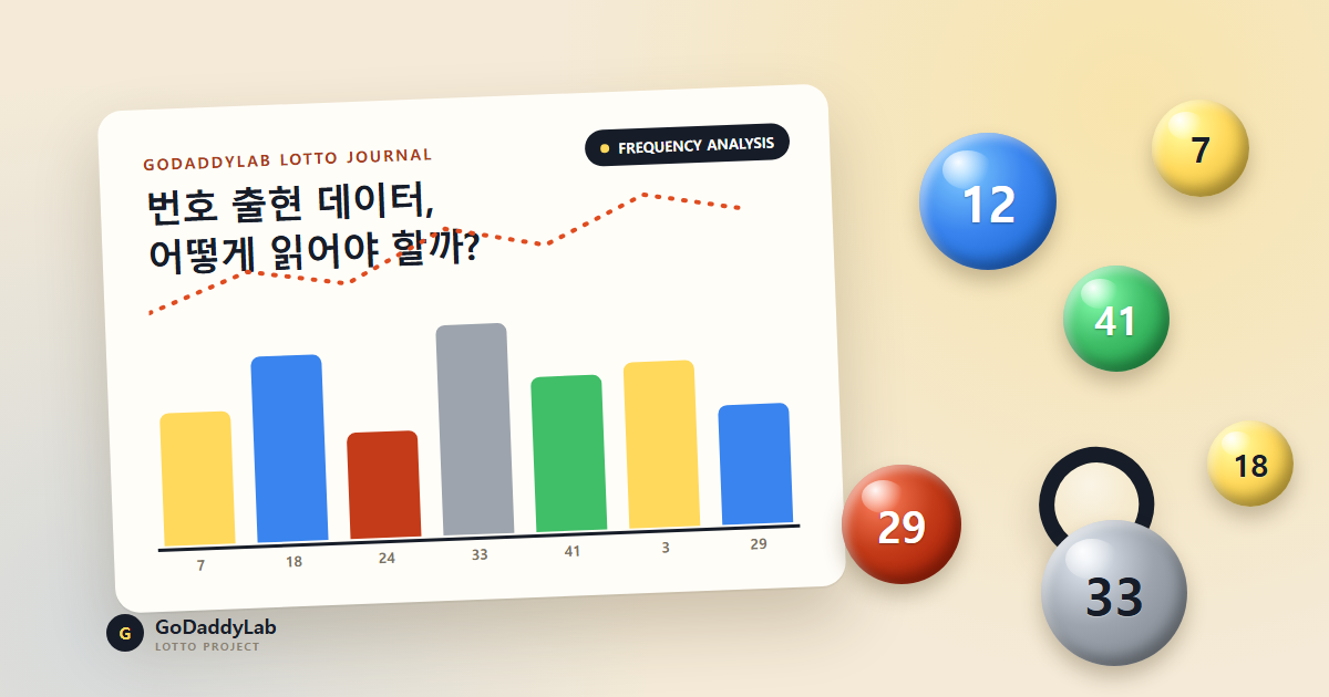 로또 번호 빈도 분석 막대그래프와 추세선이 그려진 노트, 주변에 놓인 로또 공 일러스트